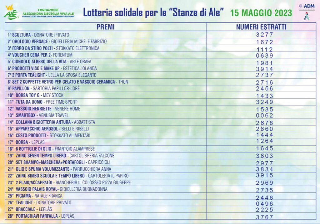 Lotteria Solidale 2023: elenco biglietti vincenti - Fondazione Alessandra  Bisceglia W Ale Onlus